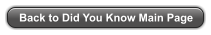 Back to Did You Know Main Page