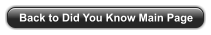 Back to Did You Know Main Page