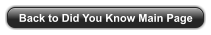 Back to Did You Know Main Page