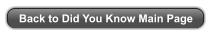 Back to Did You Know Main Page
