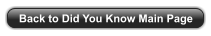 Back to Did You Know Main Page