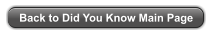 Back to Did You Know Main Page